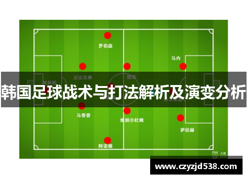 韩国足球战术与打法解析及演变分析